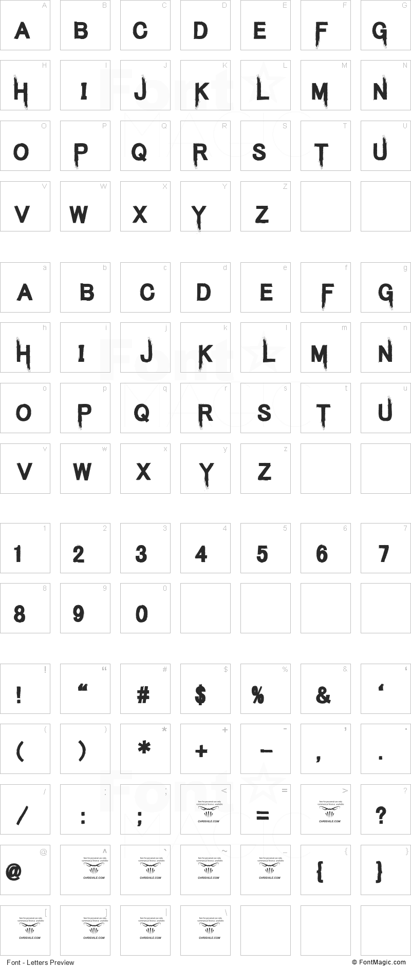 Kings Butcher Font - All Latters Preview Chart